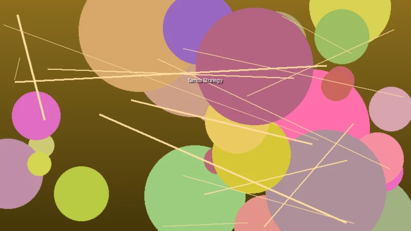 德州扑克策略分析图表