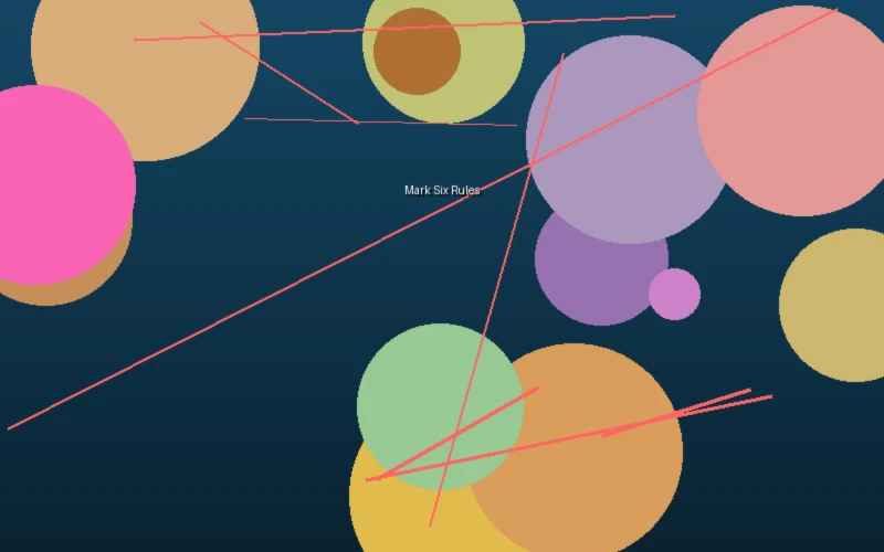 澳门六合彩玩法规则说明图