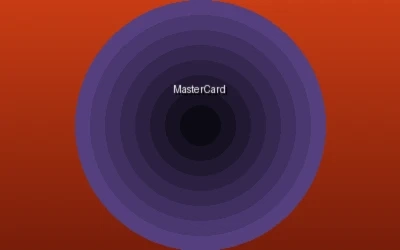 MasterCard万事达卡支付图标