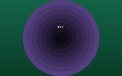 USDT泰达币支付图标