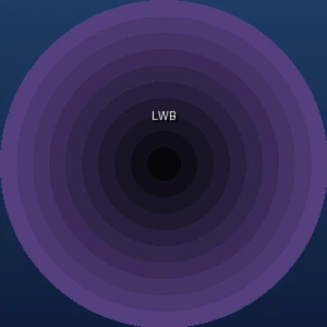 体育博彩专家李文博头像